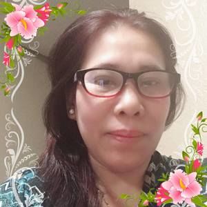 Meet your Posher, Minh